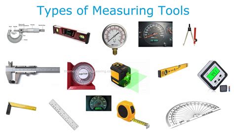 Different Types of Measuring Tools and their Uses [Notes & PDF]