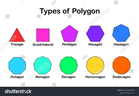 Vector Illustration Different Types Regular Polygons Stock Vector (Royalty Free) 2215284539 ...