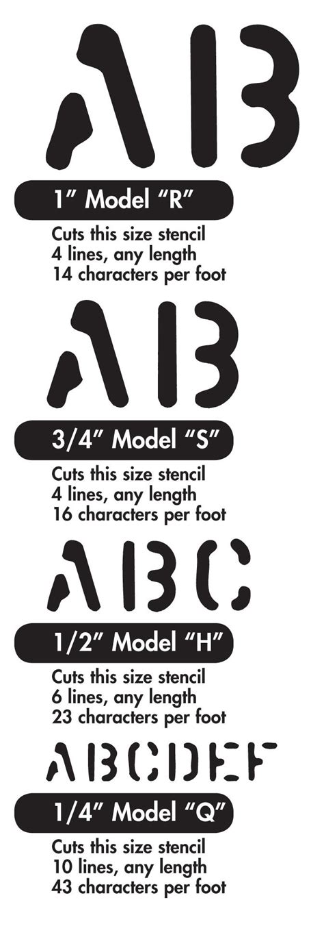 Marsh Manual Stencil Machine - MSSC LLC