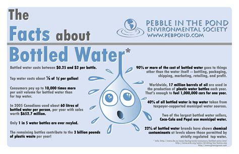 Bottled water vs tap water - our tap water have a stricter regulation in comparison to the ...