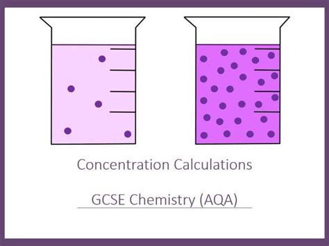 Concentration Calculations Slides and Worksheet (GCSE Chemistry AQA) | Teaching Resources