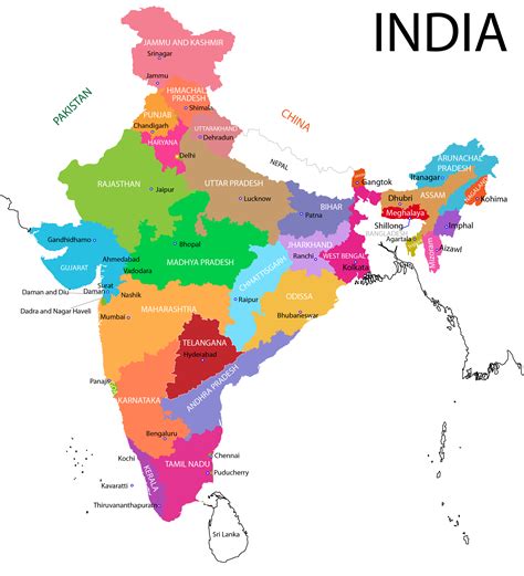 Awadh On Political Map Of India