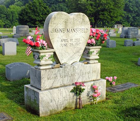 Grave of Jayne Mansfield