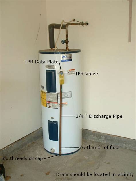 TPR valve what is it, and why you should care . - Blue Owl Inspections