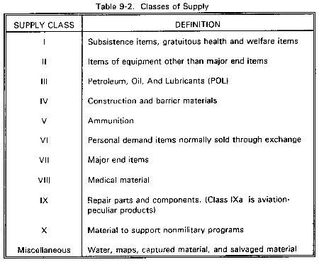 FM 3-101-1: Smoke Squad/Platoon Operations -- Tactics, Techniques, and Procedures - Chptr 8 ...