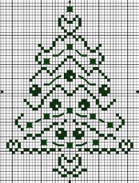 Christmas Tree Cross Stitch Patterns – Part One – Embroidery and Arts Creatives