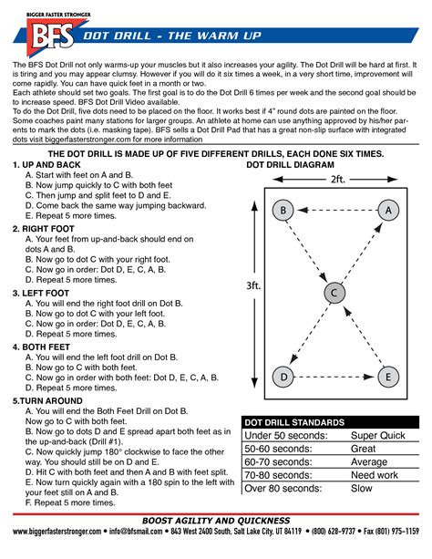 dot drill template - Google Search | Volleyball practice plans ...