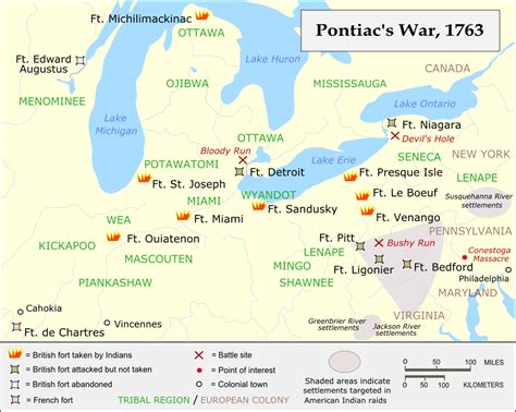 7.2 Pyrrhic Victories – Canadian History: Pre-Confederation