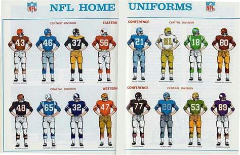 Pin by Lou Williams on NFL | Nfl team colors, Nfl uniforms, Nfl history