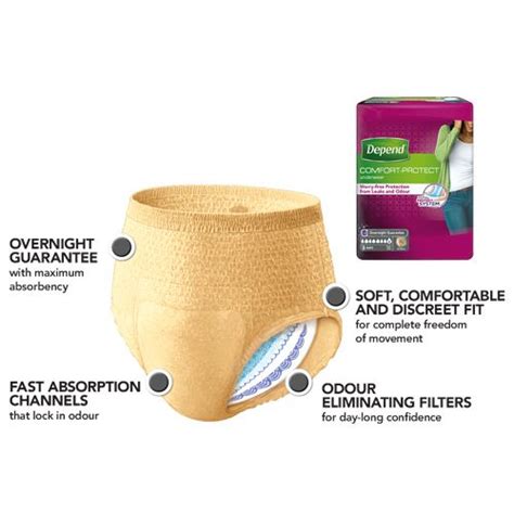 Buy Depend Adult Pull-up Pants for Women - Comfort Protect Underwear, Large Online at Best Price ...