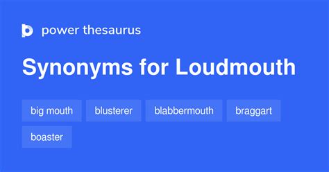 Loudmouth synonyms - 502 Words and Phrases for Loudmouth