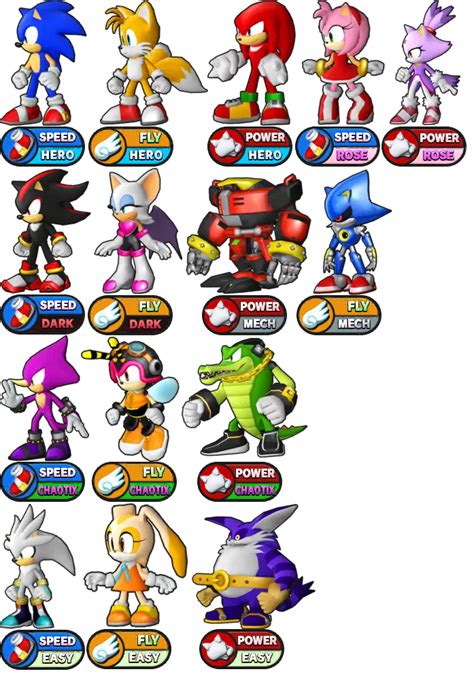 All Current Runners Characters | Sonic the Hedgehog | Know Your Meme