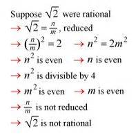 Proof that the square root of two is irrational. | Mathematics - The Language of Nature...God ...