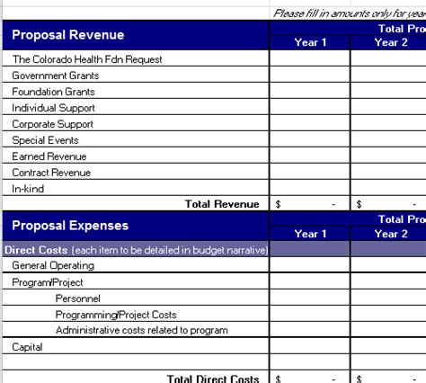 Line Item Budget Template