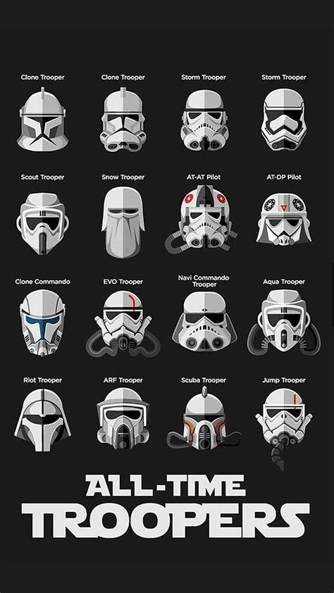 Star Wars iPhone . Star wars helmet, Star wars trooper, Star wars clone wars HD phone wallpaper ...