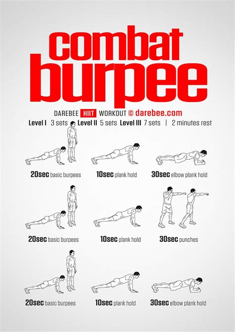 Combat Burpee Workout | Burpee workout, Workout, Workout routine plan