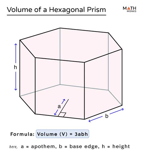 Volume of a Hexagonal Prism - Formulas, Examples & Diagrams