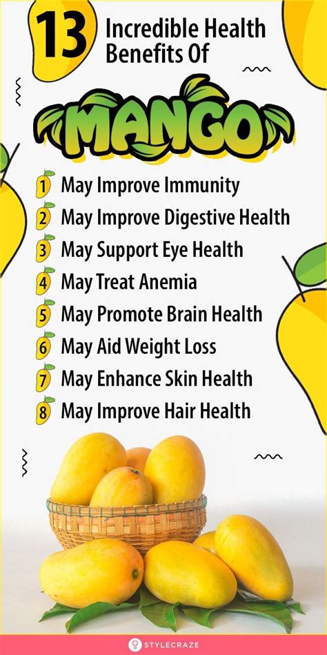 Mango Fruit Vitamin Content at Kareem Lutz blog