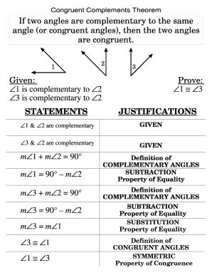 Fillable Online Congruent Complements Theorem Fax Email Print - pdfFiller