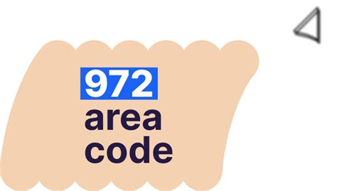 972 area code - Get local phone number for Dallas,Texas