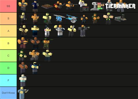 TDS (ROBLOX) All Towers Tier List (Community Rankings) - TierMaker