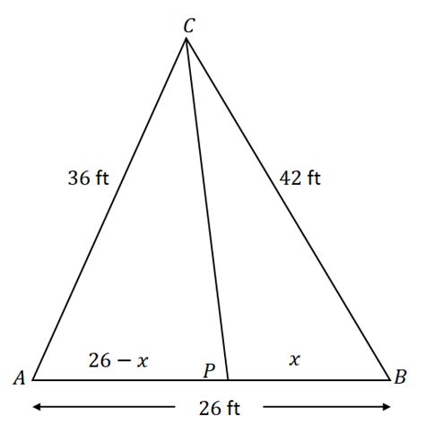 Angle Bisector Theorem - Definition, Conditions and Examples - The Story of Mathematics - A ...