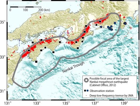 Megathrust Earthquake