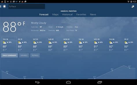 Msn Weather Provider - campingkultura