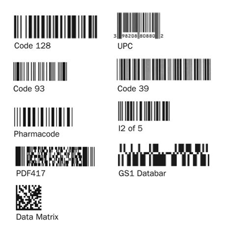 Microscan Launches Free Online Barcode Generator