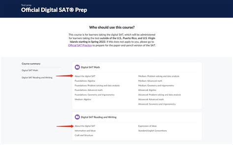 Overview of the Official Digital SAT Prep on Khan Academy – Khan Academy Help Center
