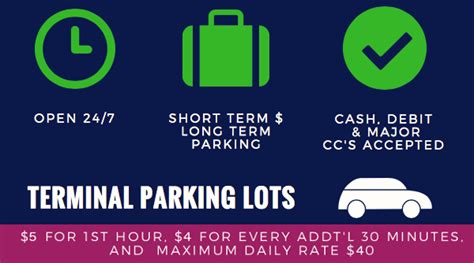 LAX Airport Parking Guide: Terminal & Offsite Parking Rates