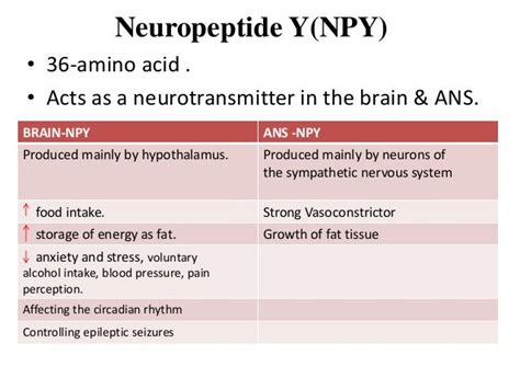 Neuropeptides