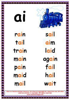 ai Words | English phonics, Phonics posters, Phonics