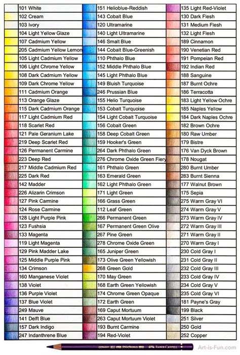 Color Chart for Best Colored Pencils