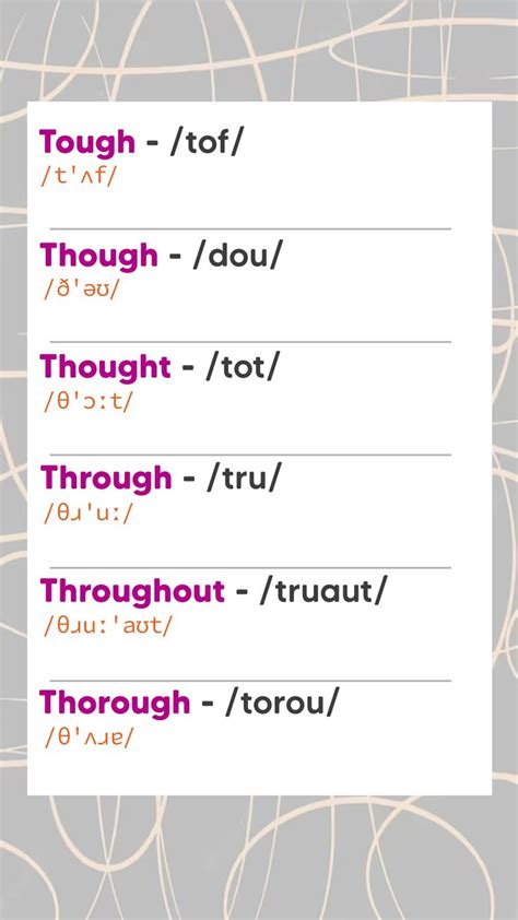 Confused English Words #tough #though #thought #through #through ...