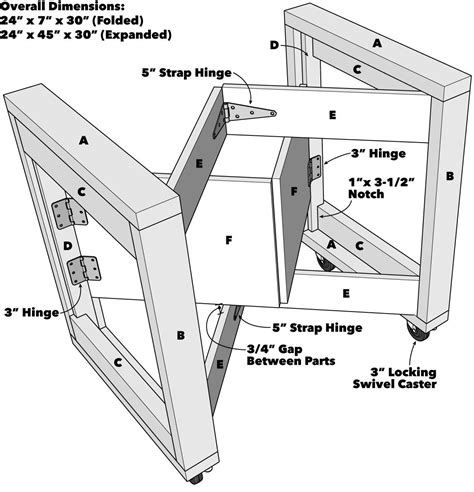 Saturday Morning Workshop: Folding Mobile Workbench | The Family Handyman