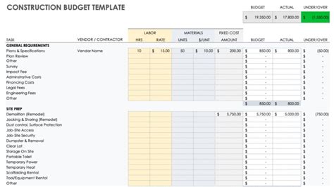 Residential Construction Cost Estimating Excel Sheet - Estimate Florida Consulting