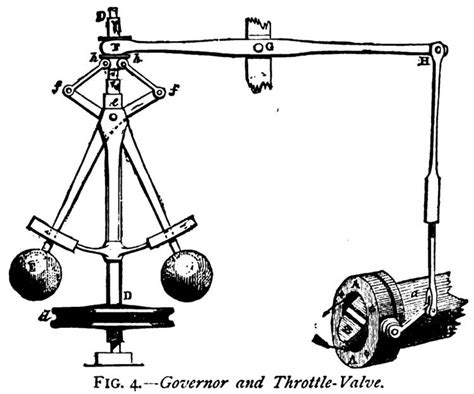 Centrifugal governor - Alchetron, The Free Social Encyclopedia