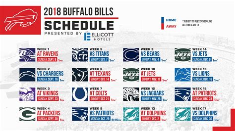 Buffalo Bills 2023 Opponents - 2023