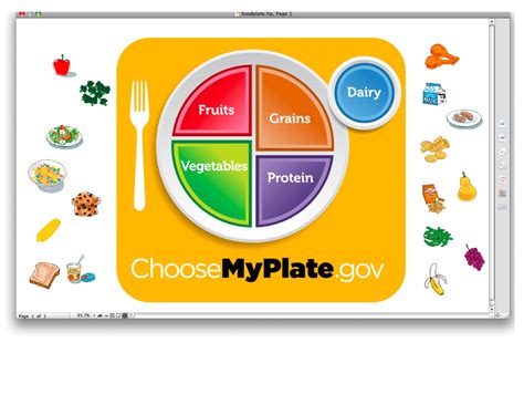 Free Healthy Plate Cliparts, Download Free Healthy Plate Cliparts png images, Free ClipArts on ...