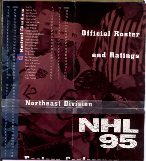 NHL 95/Rosters | EA NHL Wiki | Fandom