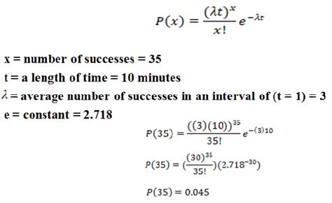 Poisson Distribution/Process