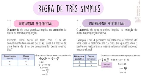 Matematica Financeira Regra De Tres - Educação