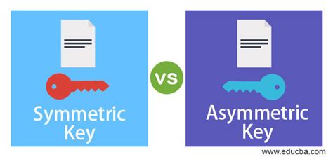 Symmetric Key vs Asymmetric Key | Top 7 Differences to Learn