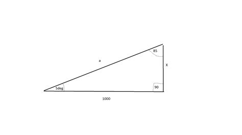 [Solved] Calculate height of triangle given angle and | 9to5Science