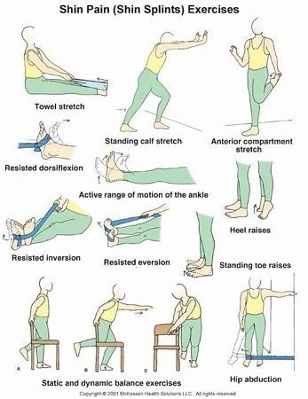 Shin Splints : Types, Causes, Symptoms, Treatment, and Prevention » How To Relief