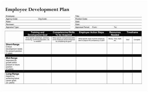 A practical 3-step employee development plan (+ templates) - Totara ...