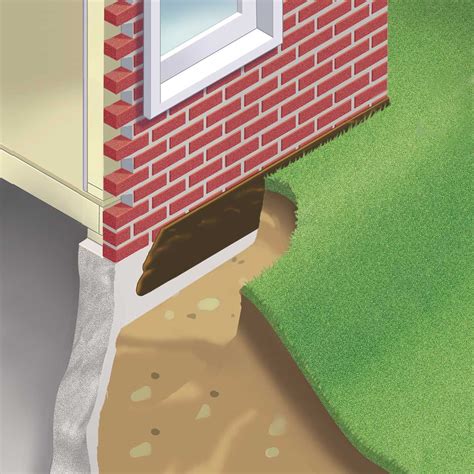 Exterior Waterproofing Membrane - Foundation Wall | U.S. Waterproofing | Foundation ...