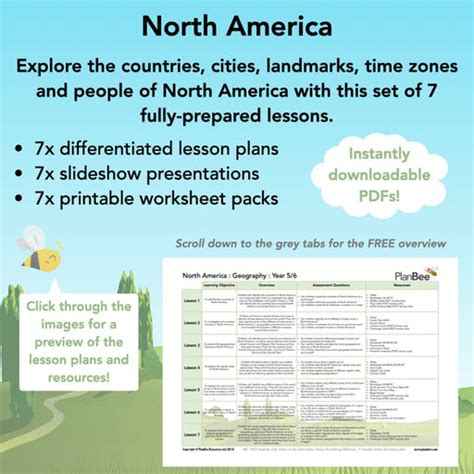 Year 5 Geography curriculum lesson resources by PlanBee