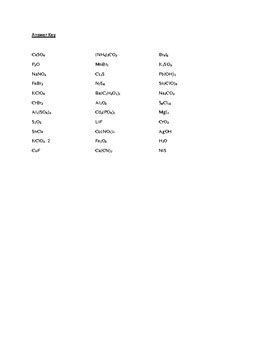 Writing Chemical Formulas - Mixed Types by Chris Mack | TPT